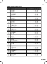 Preview for 235 page of Gröne 2560-210700 Operating Instruction