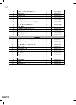 Preview for 324 page of Gröne 2560-210700 Operating Instruction