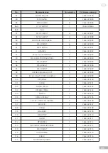 Предварительный просмотр 189 страницы Gröne 2560-421500 User Manual