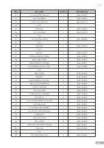 Предварительный просмотр 251 страницы Gröne 2560-421500 User Manual