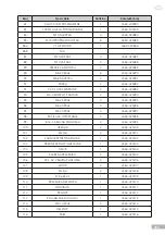 Предварительный просмотр 253 страницы Gröne 2560-421500 User Manual