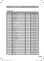 Preview for 145 page of Gröne 2560-601400 Operating Instructions Manual