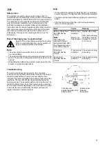 Предварительный просмотр 9 страницы Gröne 49 113 Manual