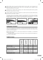 Preview for 101 page of Gröne GAG 22-230 HT Operating Instructions Manual