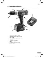 Предварительный просмотр 3 страницы Gröne GD 18 XL User Manual