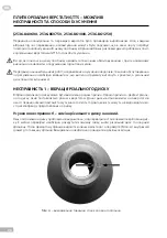 Preview for 22 page of Gröne GTTS 15-1000 Diagnostics And Troubleshooting Manual