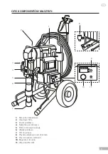 Preview for 3 page of Gröne PowerSpray 64 User Manual