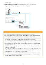 Предварительный просмотр 15 страницы Gröne Sensia ARENA 39354SH0 User Manual