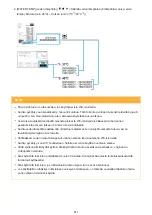 Preview for 611 page of Gröne Sensia ARENA 39354SH0 User Manual