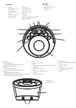 Предварительный просмотр 2 страницы Groov-e GV-PS923 User Manual