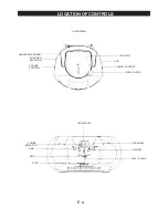 Preview for 5 page of Groove GV-PS733 Instruction Manual