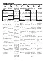 Preview for 2 page of Grosfillex ABRI U4 Assembly Instructions Manual