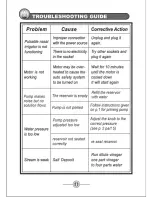 Preview for 13 page of Grossan Hydro Pulse User Instructions