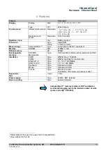 Preview for 13 page of Grossenbacher Systeme 50 81 379 Device Description