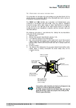 Предварительный просмотр 17 страницы Grossenbacher Systeme 50 81 379 Device Description