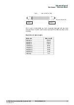 Preview for 21 page of Grossenbacher Systeme 50 81 379 Device Description