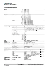 Preview for 46 page of Grossenbacher Systeme 50 81 379 Device Description