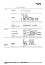 Предварительный просмотр 35 страницы Grossenbacher Systeme SmartPanel SP-240 Device Description