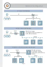 Предварительный просмотр 4 страницы Grosvenor Janus C4 Series Getting Started Manual