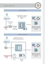 Предварительный просмотр 5 страницы Grosvenor Janus C4 Series Getting Started Manual