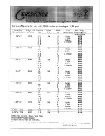 Предварительный просмотр 10 страницы Grosvenor L-Type Piston Pump Operation And Maintenance Manual