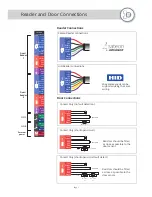 Предварительный просмотр 3 страницы Grosvenor Sateon Advance 2 Door Blade Installation Manual