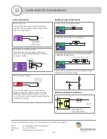 Предварительный просмотр 4 страницы Grosvenor Sateon Advance 2 Door Blade Installation Manual