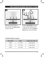 Предварительный просмотр 21 страницы GROTHE CALIMA 200 Series Installation And Operating Instructions Manual