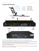 Preview for 12 page of Ground Control Toughsat User Manual