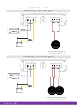 Предварительный просмотр 4 страницы Ground Zero Car Specific Series Owner'S Manual