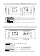 Preview for 4 page of Ground Zero COMPETITION GZCA 1500.2-D1 Owner'S Manual