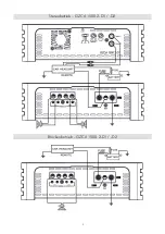 Preview for 5 page of Ground Zero COMPETITION GZCA 1500.2-D1 Owner'S Manual