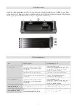 Preview for 7 page of Ground Zero COMPETITION GZCA 1500.2-D1 Owner'S Manual