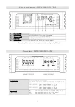 Preview for 12 page of Ground Zero COMPETITION GZCA 1500.2-D1 Owner'S Manual