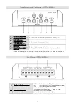 Preview for 3 page of Ground Zero COMPETITION GZCA 4.200-4 Owner'S Manual