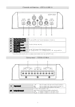 Preview for 9 page of Ground Zero COMPETITION GZCA 4.200-4 Owner'S Manual