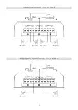 Preview for 10 page of Ground Zero COMPETITION GZCA 4.200-4 Owner'S Manual