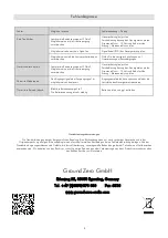 Preview for 8 page of Ground Zero COMPETITION GZCA35.0SPL-M1 Owner'S Manual