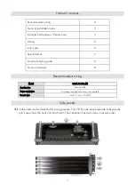 Preview for 10 page of Ground Zero COMPETITION GZCA35.0SPL-M1 Owner'S Manual