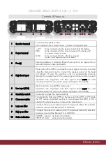 Preview for 5 page of Ground Zero FERRUM GZFA 4.100 Owner'S Manual