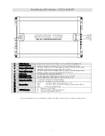 Preview for 4 page of Ground Zero GZCA 8.0K-SPL Owner'S Manual