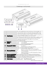 Preview for 3 page of Ground Zero GZCS A-4.80 Owner'S Manual