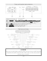 Preview for 5 page of Ground Zero GZDSP 4.80AMP Manual