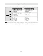 Preview for 17 page of Ground Zero GZDSP 4.80AMP Manual