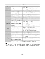 Preview for 19 page of Ground Zero GZDSP 4.80AMP Manual