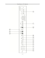 Preview for 4 page of Ground Zero GZHA 1.1850DXII Owner'S Manual