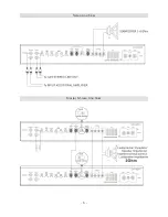 Preview for 6 page of Ground Zero GZHA 1.1850DXII Owner'S Manual