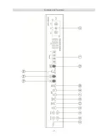 Preview for 12 page of Ground Zero GZHA 1.1850DXII Owner'S Manual