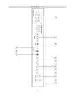 Preview for 36 page of Ground Zero GZHA 1.1850DXII Owner'S Manual