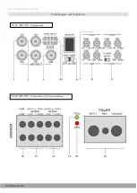 Preview for 4 page of Ground Zero GZHA MINI FIVE Owner'S Manual